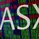Australian shares pare early gains for flat finish