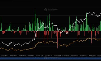 U.S. BTC ETFs register back-to-back inflows for first time in a month