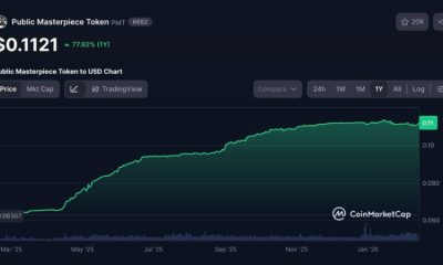 Public Masterpiece Announces PMT Chain, A Layer 1 Built for the Real-World Asset Economy