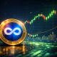 A single Axie Infinity (AXS) token coin placed in front of a blurred cryptocurrency candlestick trading chart background.