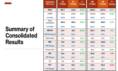 PG Electroplast Q3 FY26 slides: 46% revenue surge amid expansion plans