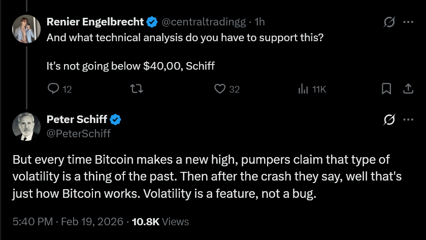 Peter Schiff Gives Shocking Bitcoin Price Prediction, Is It Possible?