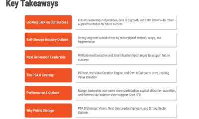 Public Storage Q4 2025 slides: Leadership transition and PS4.0 strategy unveiled