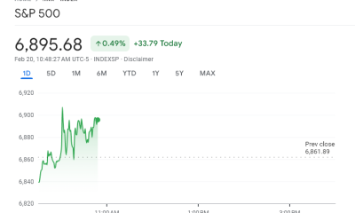 How Crypto and US Stocks Reacted to Trump Tariffs Ban