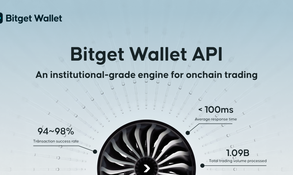 Bitget Wallet Expands Into B2B With Trading Infrastructure API