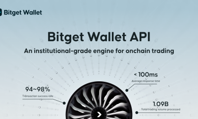 Bitget Wallet Expands Into B2B With Trading Infrastructure API