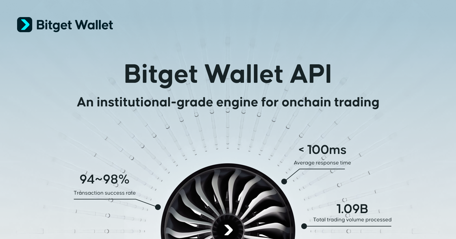 Bitget Wallet Expands Into B2B With Trading Infrastructure API