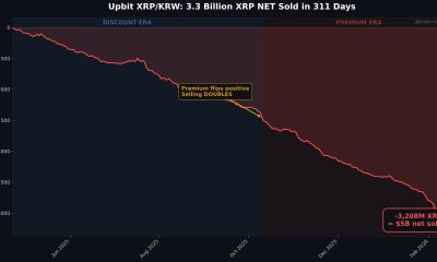 XRP/KRW Selling on Upbit