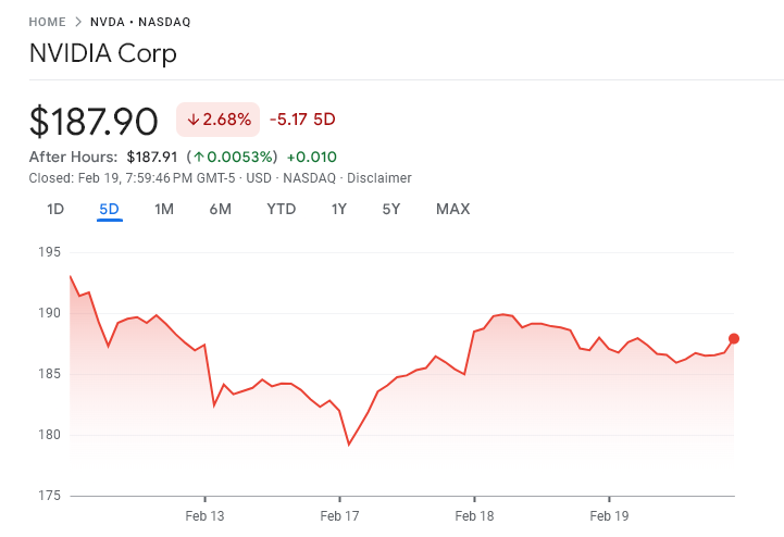 How Will Nvidia Stock React to $30 Billion OpenAI Deal?