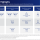 McMillan Shakespeare 1HFY26 slides: revenue up 11%, buyback announced