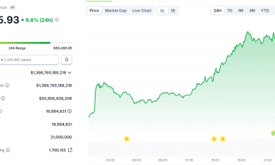 Is Bitcoin’s Bear Market Ending or Just Getting Worse?