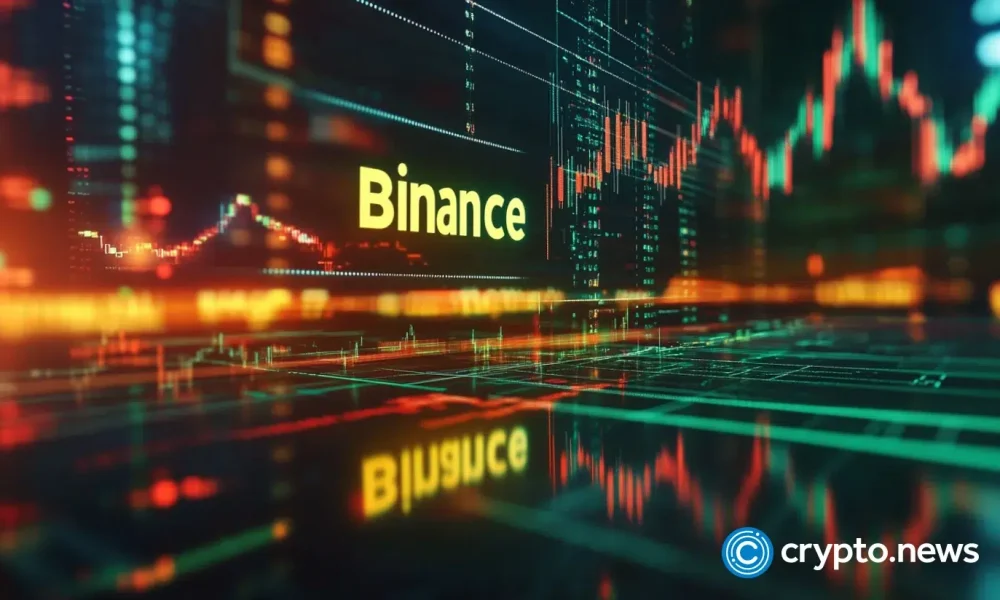 Binance’s Mastercard crypto card launches across CIS countries