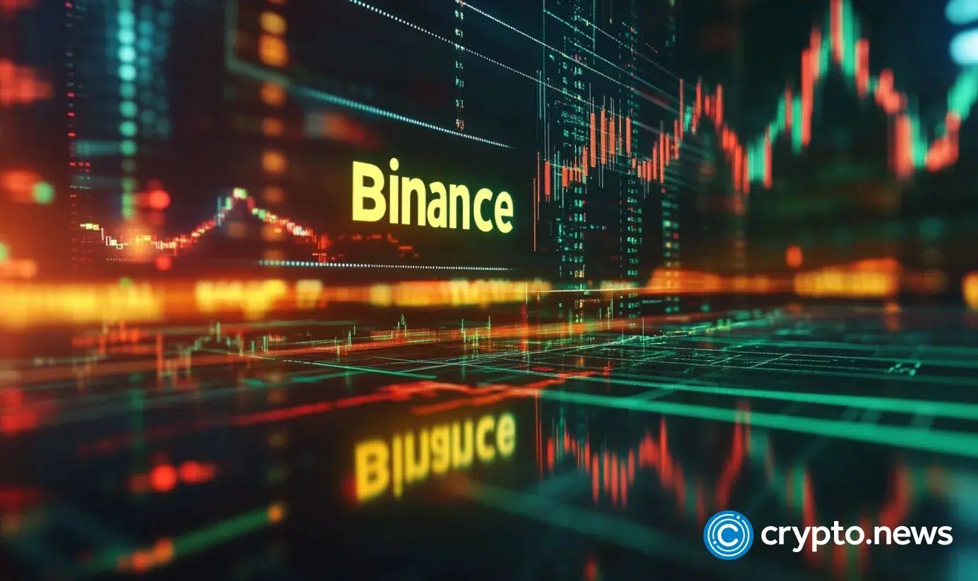 Binance’s Mastercard crypto card launches across CIS countries