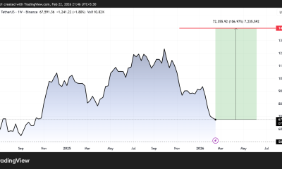 Why Bitcoin Could Hit $140,000 Soon
