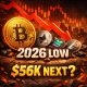 Bitcoin Dips To 2026 Low As Altcoins Crumble: Is Btc At $56k Next?