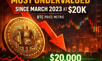 Crypto Breaking News