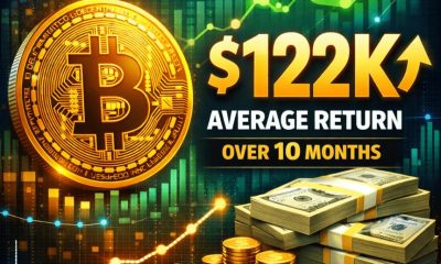 Crypto Breaking News