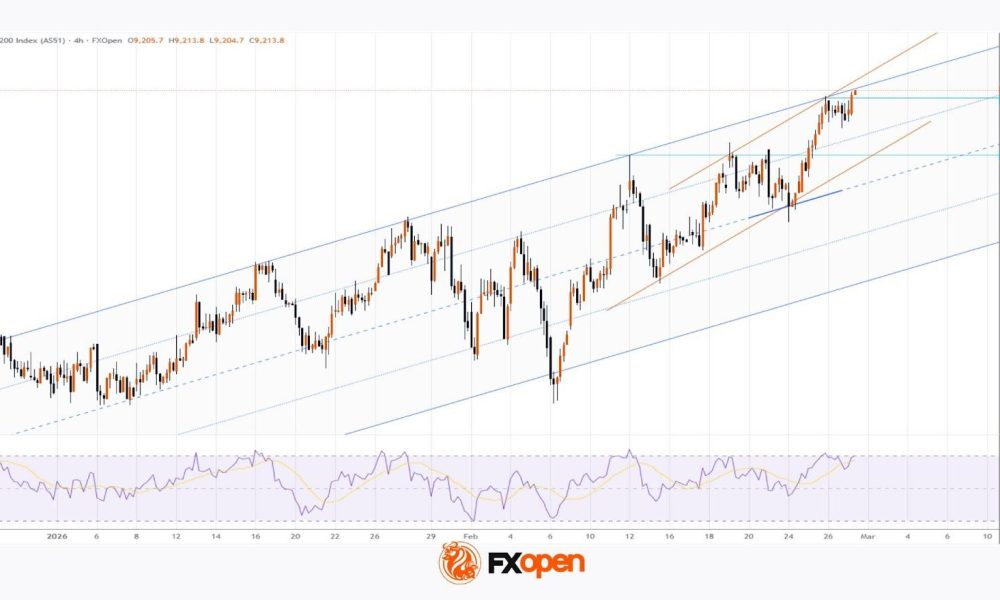 Australian Stock Index ASX 200 Reaches Record High