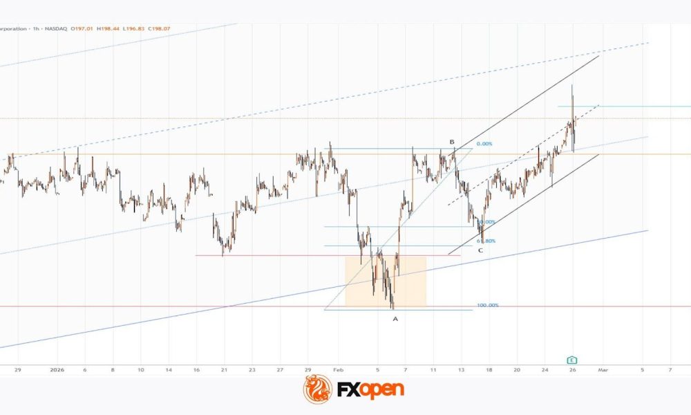 Nvidia (NVDA) Shares Surpass $200 in After-Hours Trading Following Earnings Report