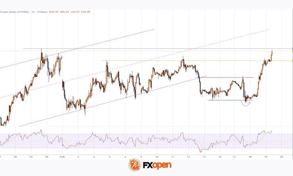 WTI Crude Reaches February High