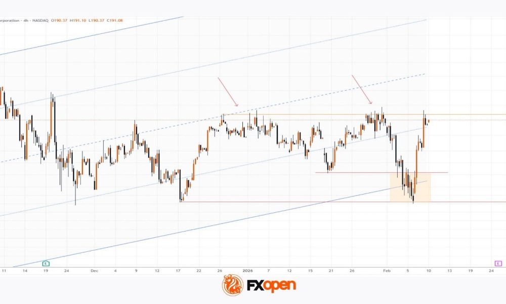 Nvidia (NVDA) Shares Rise Towards a Key Resistance Level