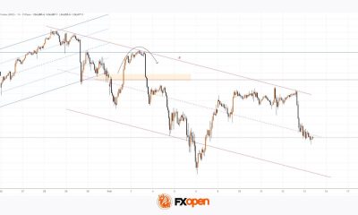 Nasdaq 100 May Retest This Year’s Low