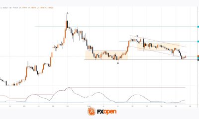EUR/USD Chart Analysis: Volatility May Return to the Market