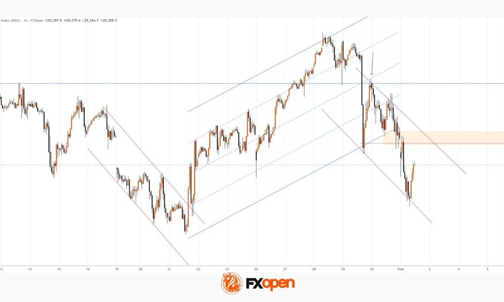 Nasdaq 100 Opens Lower Following Big Tech Earnings