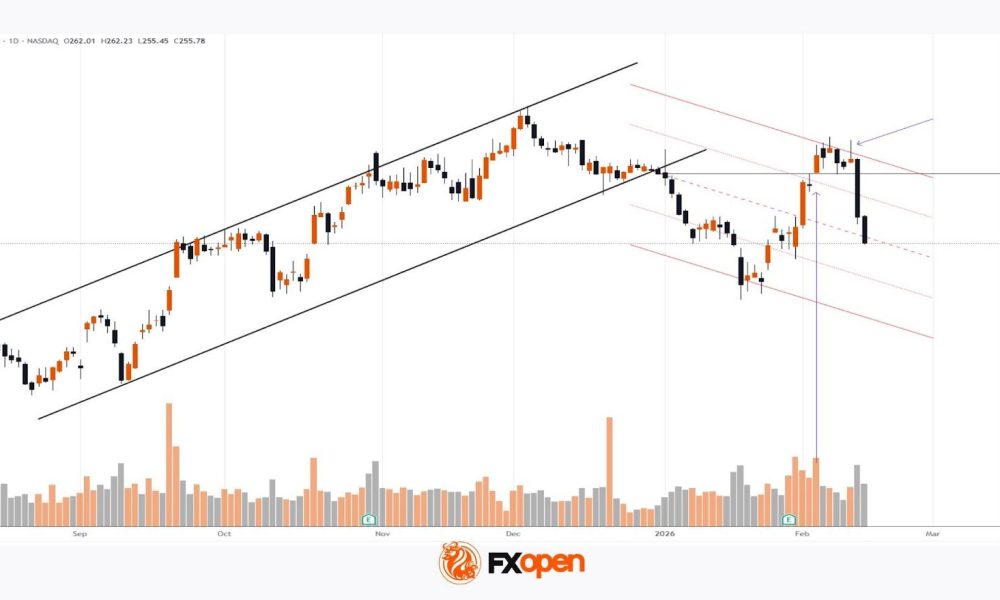Apple (AAPL) Shares Fall 7% In Two Days