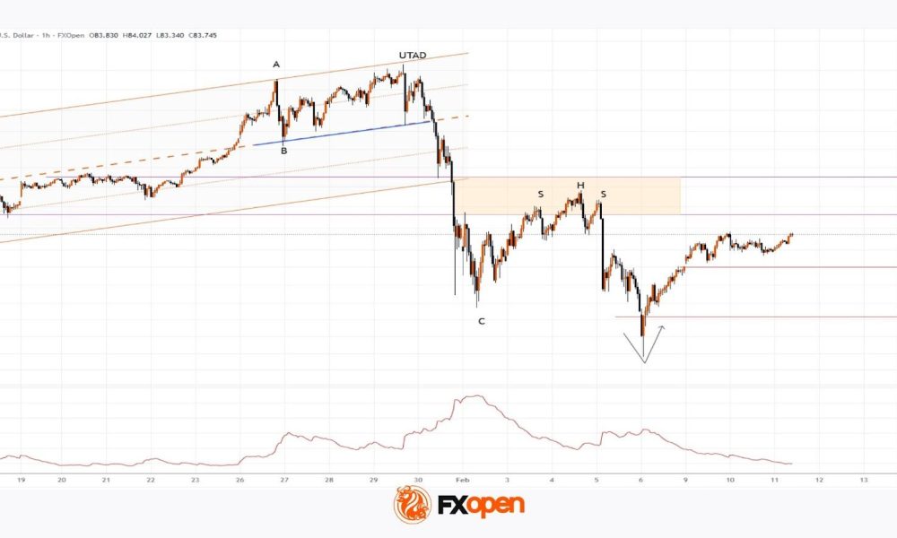 Silver Price Stabilises | Market Pulse