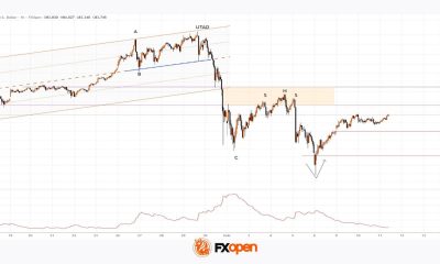 Silver Price Stabilises | Market Pulse