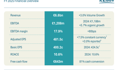 Kerry Group FY 2025 presentation: 3% volume growth drives 7.5% EPS expansion