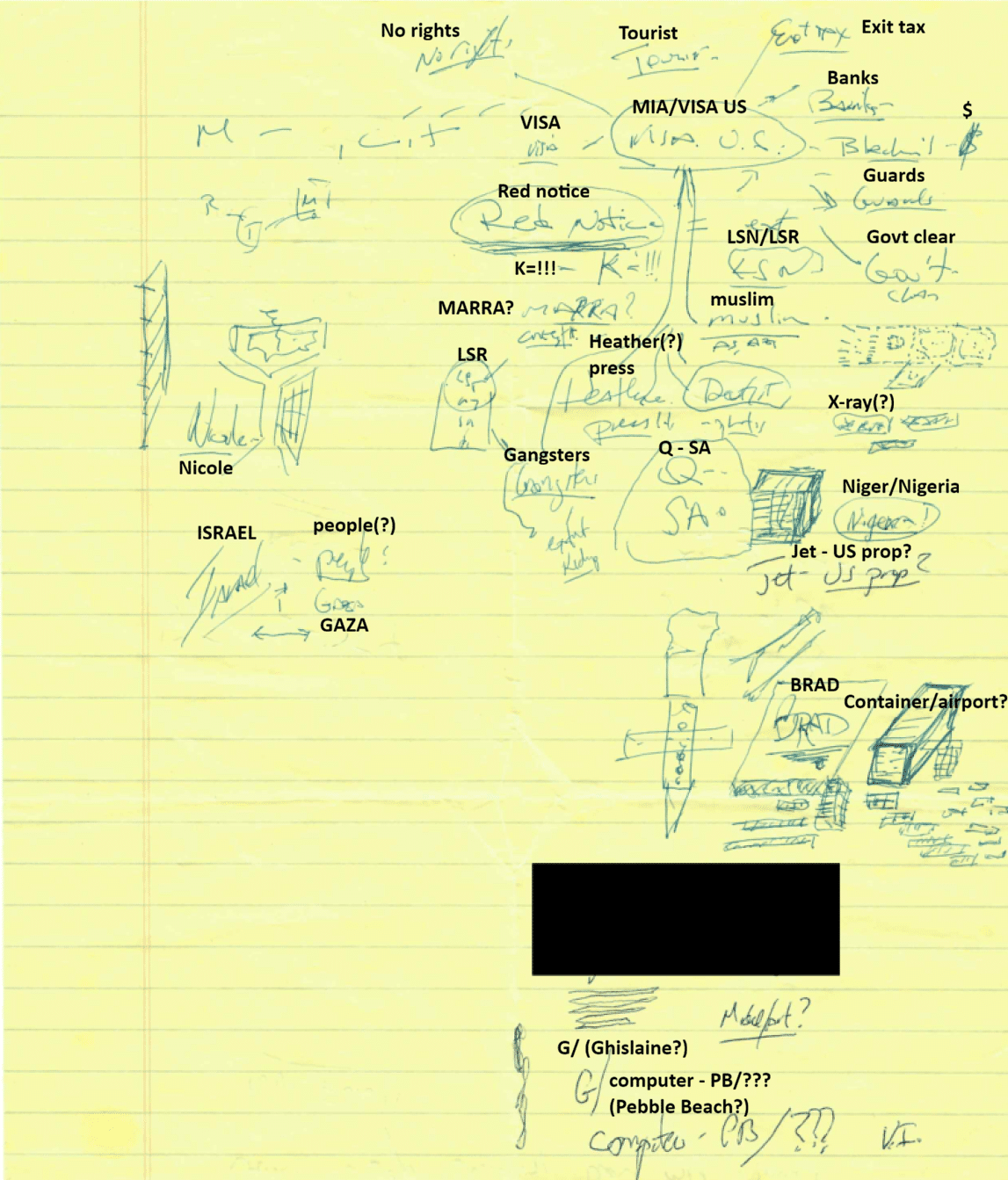 Epstein's notes mark "JAIL OUT = 10". Guess what date he 'died'?