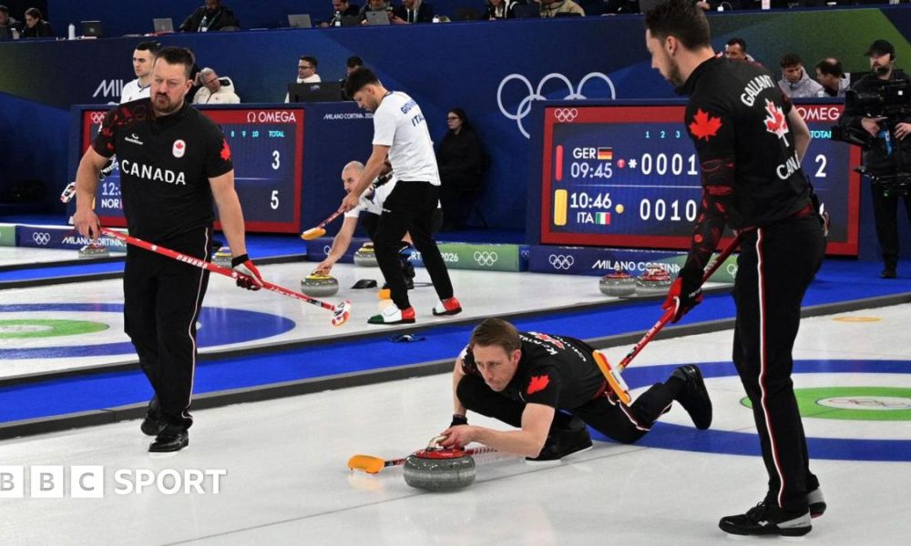 Canada's mens curlers