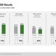 Deere Q1 2026 slides: Strong revenue growth despite profit headwinds