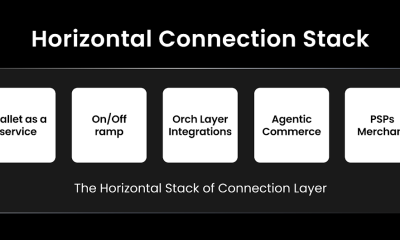 Gate Ventures Invests in Mesh to Scale Crypto Payments Infrastructure