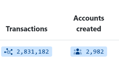Does XRP Really Have Any Utility in 2026 and Who Uses It?