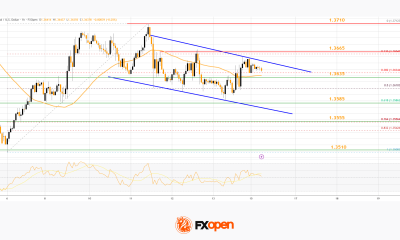 Market Analysis: GBP/USD Enters Consolidation Phase; USD/CAD Strengthens