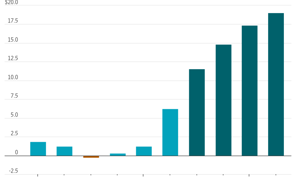 Dan Gallagher hedcut