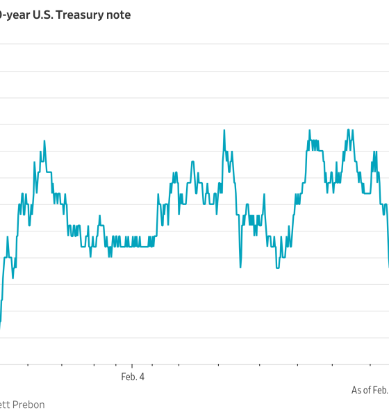 Yields Tick Up After Treasury's Latest Borrowing Plan