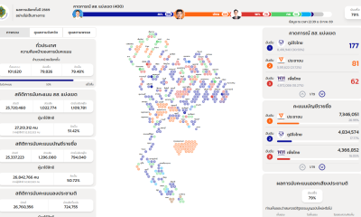 Bhumjaithai Party secures victory in Thailand's general election