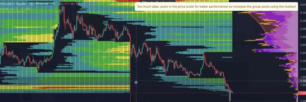 XRP Price Prediction: Could XRP Really Flip Bitcoin and Ethereum? One Analyst Says the Battle Has Already Begun