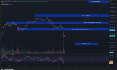 US spot Bitcoin ETFs bled nearly half a billion dollars on Thursday alone, leaving some traders panicking about an extended bear cycle.
