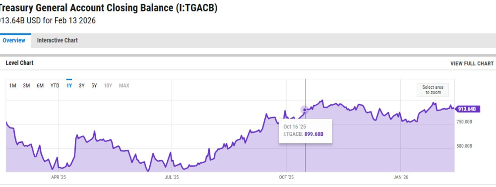 Arthur Hayes Shares Two Scenarios for Bitcoin Price, Calling for a Major Crypto Rally