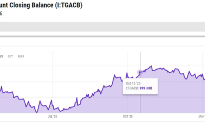 Arthur Hayes Shares Two Scenarios for Bitcoin Price, Calling for a Major Crypto Rally