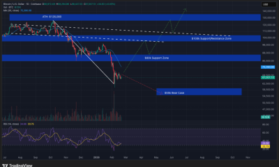 Bitcoin Holds Near $67K as Traders Pay Up for Crash Protection in Options Markets