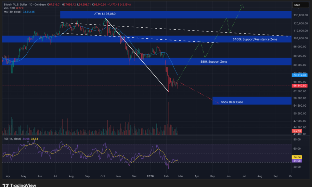 Michael Saylor Hints at Strategy's 100th Bitcoin Purchase Milestone