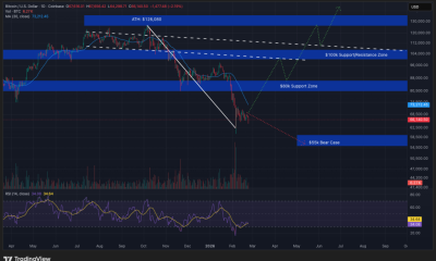 Michael Saylor Hints at Strategy's 100th Bitcoin Purchase Milestone