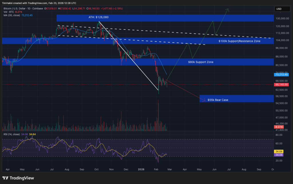 Michael Saylor Hints at Strategy's 100th Bitcoin Purchase Milestone