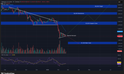 Ethereum Faces $1,500 Downside as Vitalik Buterin Sells 9,000 ETH